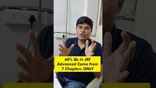 7 Most Important Chapters in JEE Advanced 2024 Physics | JEE 2024 #shorts #iit #jee #esaral
