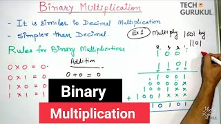 16. Binary Multiplication / Binary Arithmetic - Digital Electronics | TECH GURUKUL