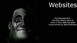 Mr Incredible becoming Uncanny: Websites