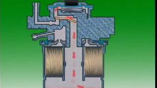 Lec 3 priming pump