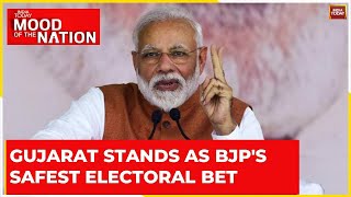 Gujarat: BJP's Strongest Bastion, Show Pre-Election Analysis