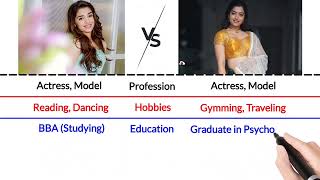 Rashmika Manddana vs Krithi Shetty Comparison 2022 | Pushpa Uppena Movie Actress Lifestyle
