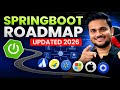 The Ultimate Springboot Roadmap for Beginners & Java Developers | 2026