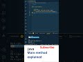 Java Interview Telugu: Main Method? Java Interview Questions, Telugu Java Tutorial,Java Basics