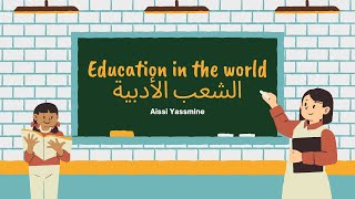 جميع مصطلحات وحدة education ( bac)