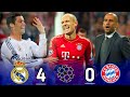 Real madrid 4-0 Bayonne Munich UCL 2014 Mad match Extended Highlights..Goals HD