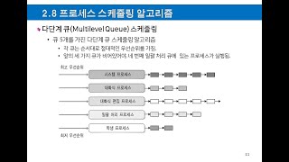 4주차-프로세스 스케줄링-다단계 큐