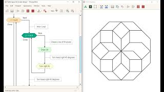 Turtle Graphics 3D Square Illusion | Flowgorithm |Easy Coding Languages | Auto code Generation