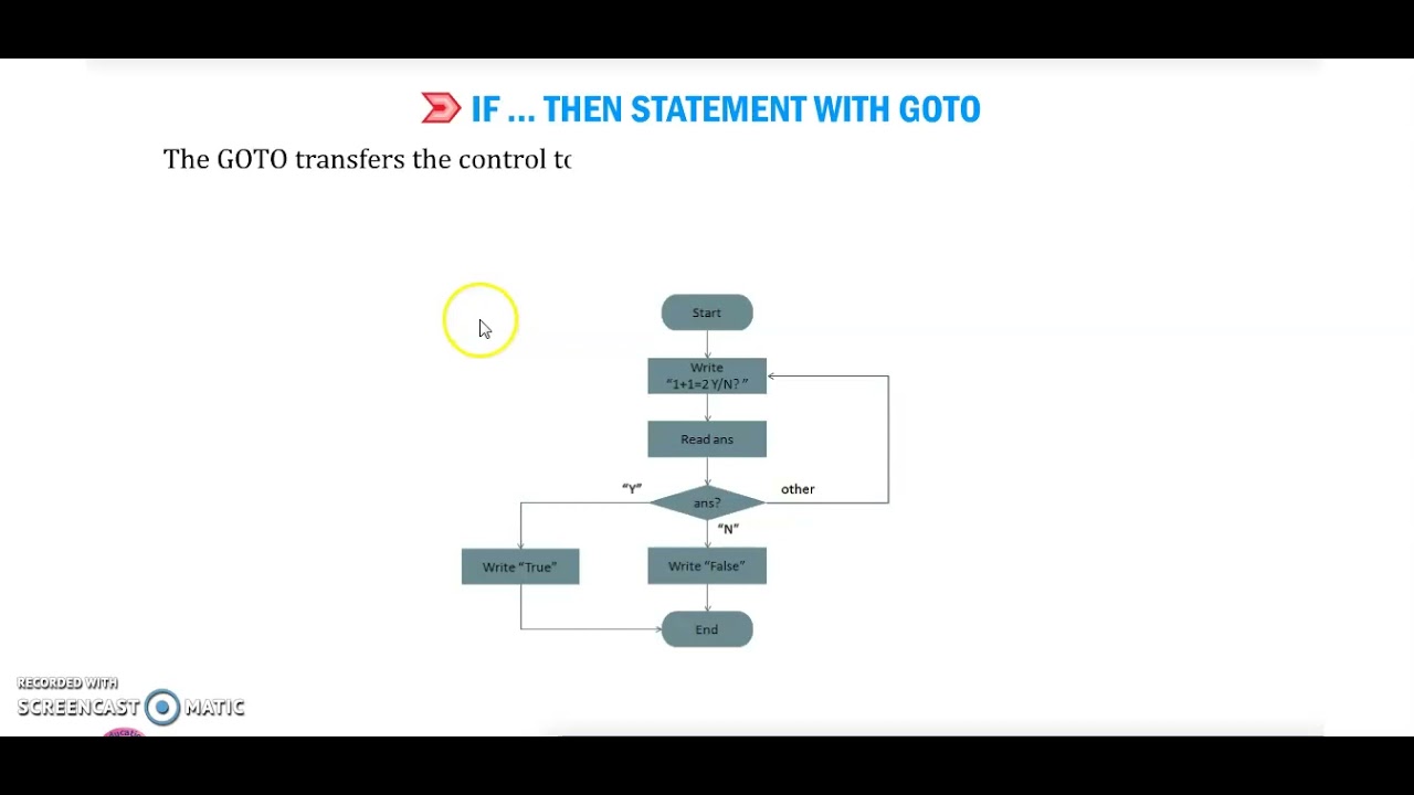 Conditional Statement In Basic 256 Programming Ch 8 Class 7 Part 2 ...