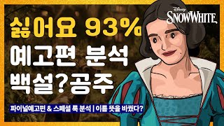 원작팬이 분석한 〈백설공주〉 파이널 예고편 \u0026 스페셜 룩 집중 비교분석 | 영화 보기 전 알고 가면 좋을 가이드 영상 정리