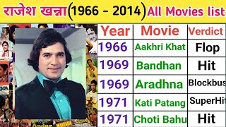 सदाबहार एक्टर Rajesh Khanna movie list | Rajesh Khanna movies