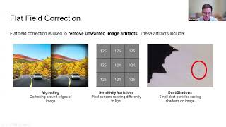High-Performance Image Signal Processing in FPGAs Explained