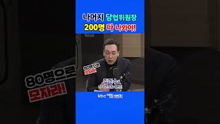 [KBC 박영환의 시사1번지] 나머지 당협위원장 200명 다 나와야!