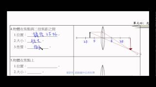 國二理化_凸透鏡成像作圖【莫斯利國中自然科學】【國中理化】