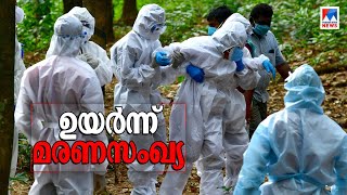 രാജ്യത്ത് കോവിഡ് വ്യാപനം ശക്തം; സംസ്ഥാനങ്ങള്‍ നിയന്ത്രണങ്ങള്‍ കടുപ്പിക്കുന്നു ​| covid |