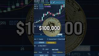 $100,000 Bitcoin Explained (For Beginners)