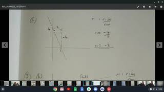 Corbett Maths Video 189 - Gradient of a line