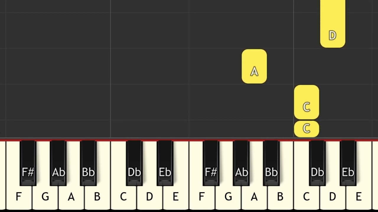 National Anthem Of Nigerian Piano Tutorial - YouTube