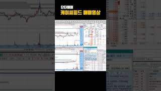 [단타매매] 5분만에 5% 수익 매수 시점 공개 #shorts