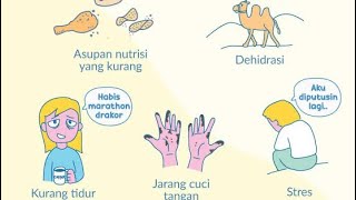 Iklan Layanan Masyarakat “MENJAGA IMUN DI DALAM TUBUH”