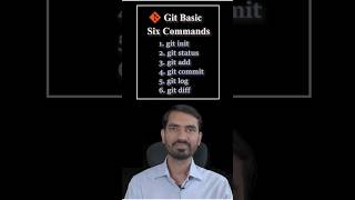 Top 6 Git Commands Every Developer Must Know! 🚀 #git #gitcommands #gittutorial #programming