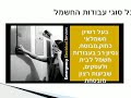 חשמלאי ברחובות חשמלאי רחובות