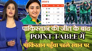 Pak w vs ire w t20 World Cup highlights | पाकिस्तान की पहली जीत | Muneeba ali | Smiriti Mandhana