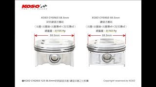 【老路】KOSO 58.5(陶瓷缸/鍛造活塞)開箱