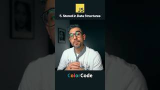 Store JS Functions in Data Structures: Part 5 of 7 Benefits of First Class Functions #javascript