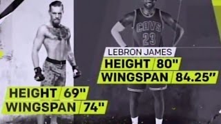 Sports Science: Conor McGregor's weight \u0026 power gain from 145 lbs to 170 lbs