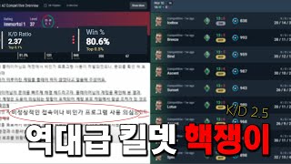 너무 대놓고 핵쓰길래 화면공유 해달라했더니 ㅋㅋㅋㅋ 말도안되는 플레이 보여주는 핵쟁이 검거ㅣ발로란트 김규태