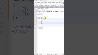 How to create 2D array in JavaScript? | Tech Tutorial | Praveen Kumar