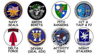 Every Elite US Special Ops Unit Explained in 12 Minutes
