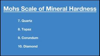 Mohs Scale of Mineral Hardness