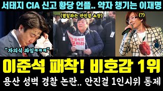 다급한 이준석의 패착!! '비호감 1위' 발악ㅋㅋㅋ 용산 성벽 경찰 논란.. 안진걸 통제 (서태지 CIA 신고 황당 언플.. 약자 챙기는 이재명)