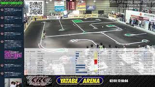 2018全日本選手権谷田部アリーナ３日目（スポーツAメイン決勝３回目）