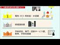 60歳以降も働く人の給与はどれくらい？