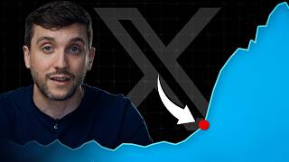 The X Algorithm Has Changed! (Your New 2026 Content)