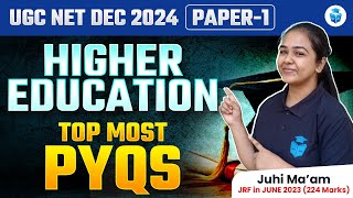 UGC NET Paper 1 Higher Education PYQs | Paper 1 UGC NET Previous Years Questions | Juhi Mam