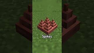 Mini Mod Reviews - Simple Spikes