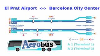 จากสนามบินเอลพลาท เข้าเมืองบาเซโลน่า rom El Prat Airport to Barcelona City Center