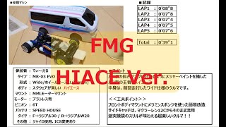 第2回ファイブミニッツジムカーナ視聴者グランプリ　～HIACE Ver.～