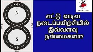 17 வகை நோய்களை தீர்க்கும் 8 வடிவ நடைபயிற்சி