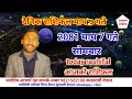 aajako rashifal magh 7 today s horoscope 20 january 2025 aajako rashifal rashifal today