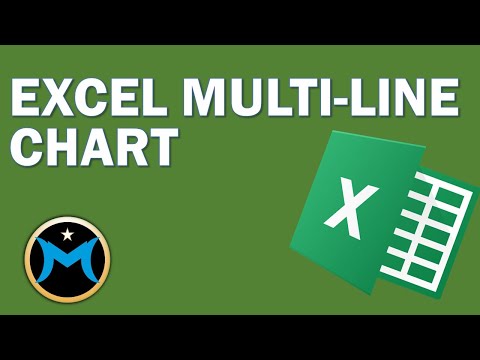 Excel Multi-Line Chart Excel Multi-Line Chart
