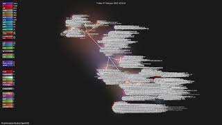 PixarAnimationStudios/OpenUSD - Gource visualisation