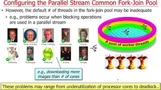 Java 8 Parallel Streams Internals (Part 4)