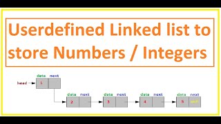 Creating User defined Linked List in Java with Custom Code | learn to code