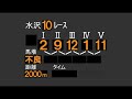 2020年『第45回桐花賞』レース映像（フル実況）岩手競馬グランプリ