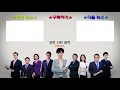 미얀마군의 날 에 최소 50명 사망 mbn 종합뉴스